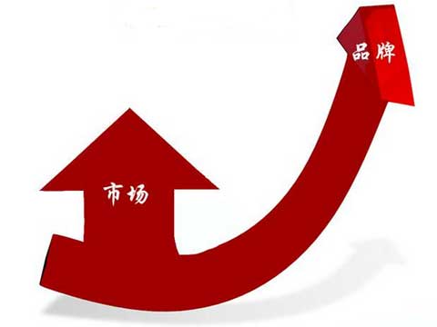 提高品牌的市場占有率是油墨企業成功的關鍵 提高品牌的市場占有率是油墨企業成功的關鍵