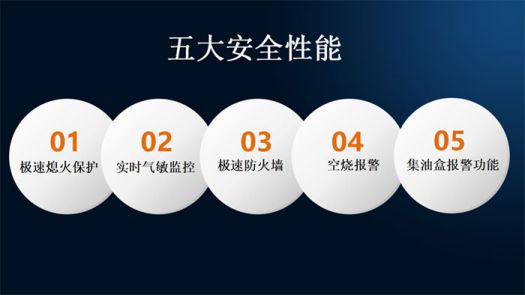 著名品牌優(yōu)格集成灶打造最堅實(shí)的廚房安全屏障! 著名品牌優(yōu)格集成灶打造最堅實(shí)的廚房安全屏障!