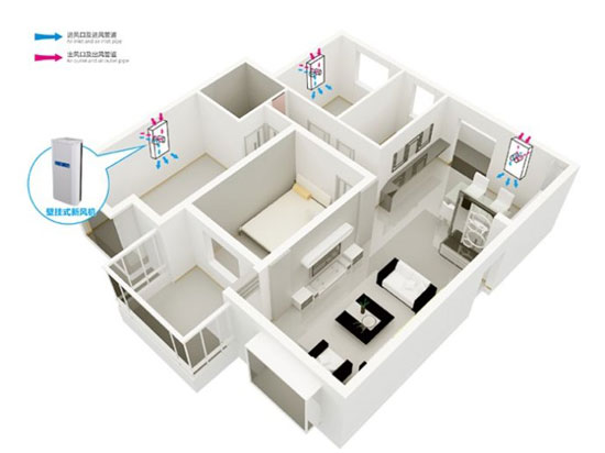 淺談為何壁掛式新風(fēng)系統(tǒng)能在市場上逐步走俏 淺談為何壁掛式新風(fēng)系統(tǒng)能在市場上逐步走俏