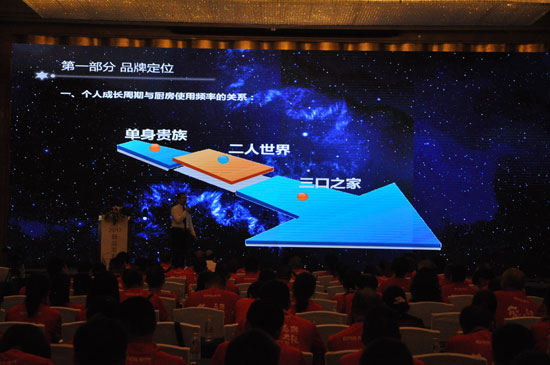 年代廚衛(wèi)無所不能 新品聯(lián)動(dòng)市場創(chuàng)新輝煌 年代廚衛(wèi)無所不能 新品聯(lián)動(dòng)市場創(chuàng)新輝煌