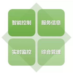 著名安防品牌羅格朗為你介紹酒店客房控制系統(tǒng) 著名安防品牌羅格朗為你介紹酒店客房控制系統(tǒng)