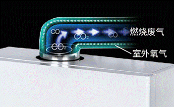 新品介紹:德意一鍵舒適洗燃氣熱水器溫情上市 新品介紹:德意一鍵舒適洗燃氣熱水器溫情上市