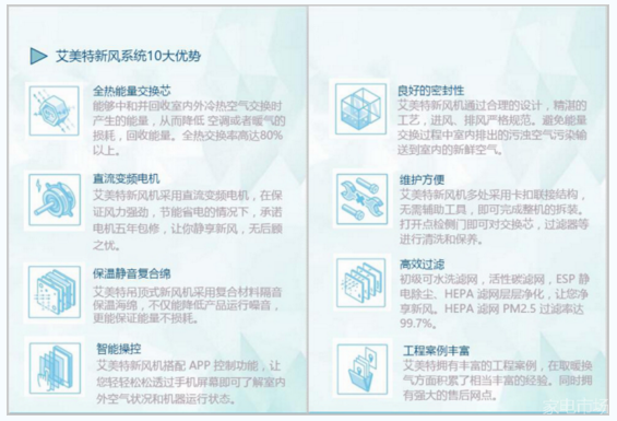 艾美特為你揭秘一款好的新風系統應具備哪些特點 艾美特為你揭秘一款好的新風系統應具備哪些特點