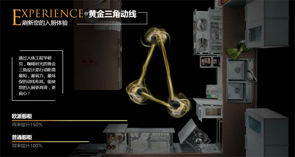 促銷熱潮來襲 歐派家居將開啟“愛家定制季”品牌活動 促銷熱潮來襲 歐派家居將開啟“愛家定制季”品牌活動