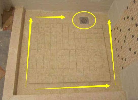 為什么越來越多人衛生間裝修淋浴房安裝拉槽? 為什么越來越多人衛生間裝修淋浴房安裝拉槽?