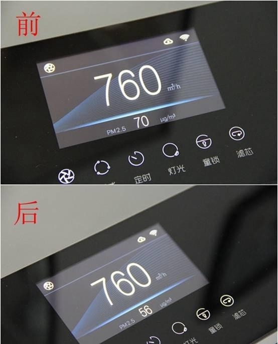 產品測評：352 X83智能空氣凈化器