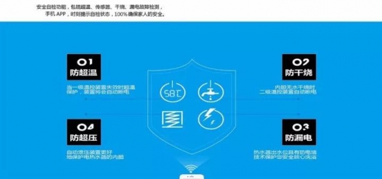 3G云系列電熱水器震撼上市 開(kāi)啟“指尖上”的熱水生活 3G云系列電熱水器震撼上市 開(kāi)啟“指尖上”的熱水生活