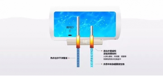 3G云系列電熱水器震撼上市 開(kāi)啟“指尖上”的熱水生活 3G云系列電熱水器震撼上市 開(kāi)啟“指尖上”的熱水生活
