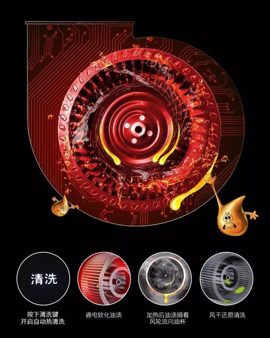 萬事興集成灶專治“懶病發(fā)作” 成為年輕人首選 萬事興集成灶專治“懶病發(fā)作” 成為年輕人首選