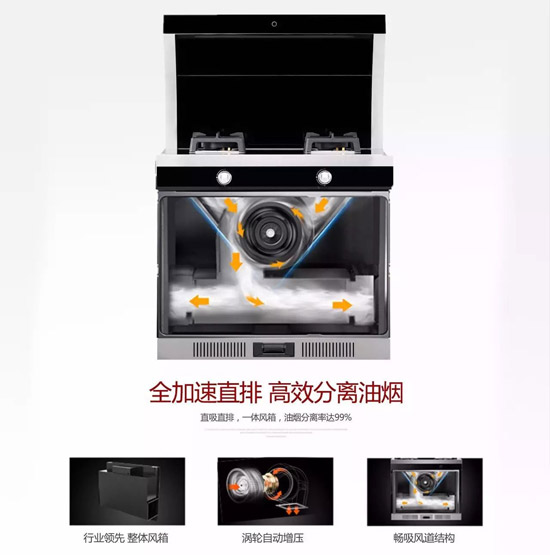 萬事興集成灶專治“懶病發(fā)作” 成為年輕人首選 萬事興集成灶專治“懶病發(fā)作” 成為年輕人首選