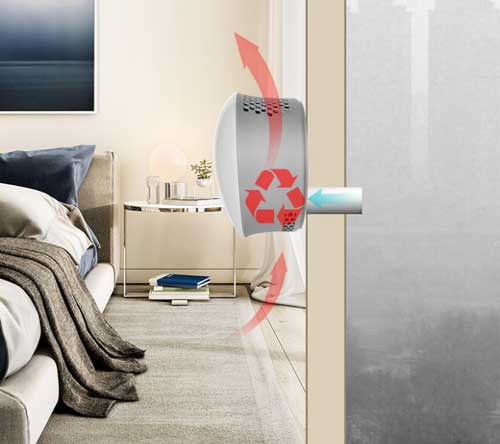 品牌之路貫徹到底 新風系統企業怎樣更好培養品牌?