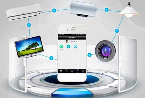 順應時代發展 安防企業需緊抓營銷熱點 順應時代發展 安防企業需緊抓營銷熱點