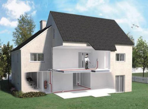 買一套別墅再添置一套新風系統，絕配！