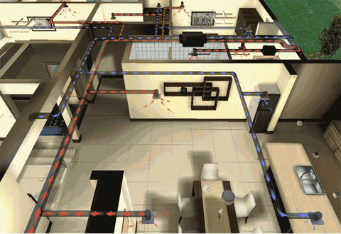 買一套別墅再添置一套新風系統，絕配！