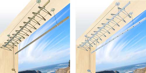 智能晾衣架企業把握消費特點 以互聯網思維突破困局 智能晾衣架企業把握消費特點 以互聯網思維突破困局