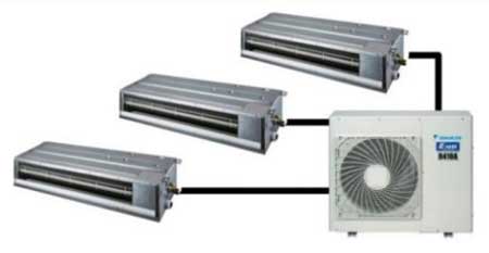 說說空調企業如何逆襲發展成為時代風口 說說空調企業如何逆襲發展成為時代風口
