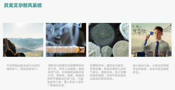 新風系統正流行,為你做好室內換氣通風 新風系統正流行,為你做好室內換氣通風