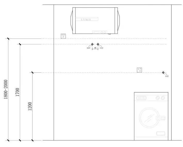 開關插座裝多高才好用?你不一定知道 開關插座裝多高才好用?你不一定知道