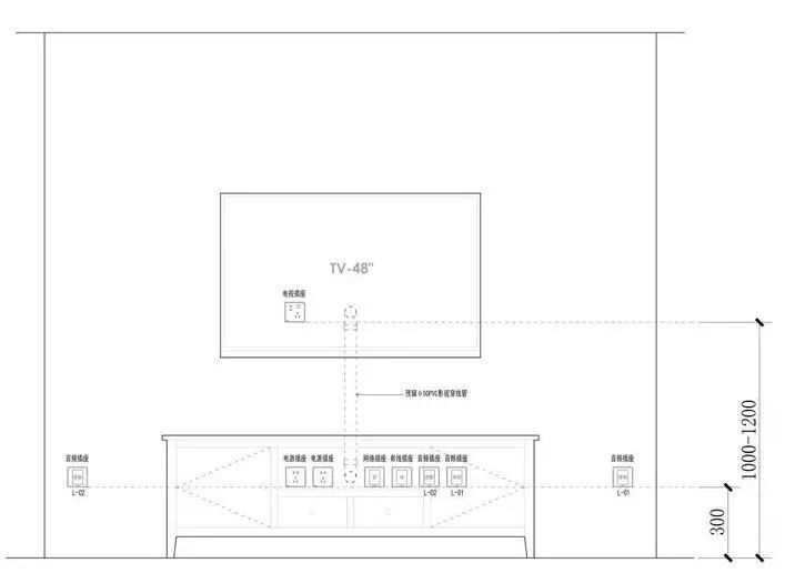 開關插座裝多高才好用?你不一定知道 開關插座裝多高才好用?你不一定知道