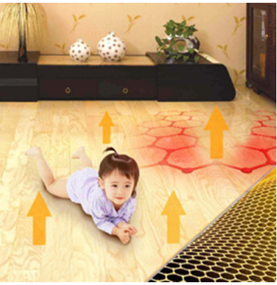 格瑞斯炭纖維地暖,全方位供暖,溫暖舒適享 格瑞斯炭纖維地暖,全方位供暖,溫暖舒適享