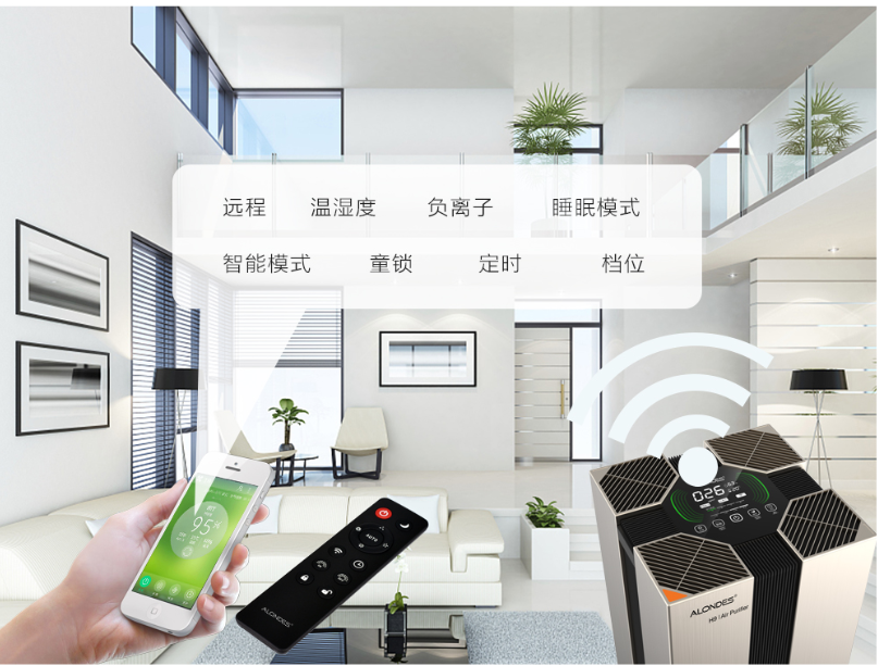 產品介紹:歐朗德斯KJ950F-H9智能空氣凈化器 產品介紹:歐朗德斯KJ950F-H9智能空氣凈化器