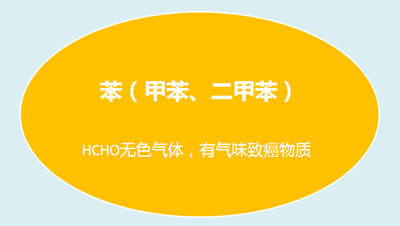 家大業大，健康最大，花王水漆重新定義水漆標