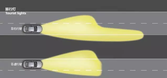 奧迪矩陣式LED智能大燈,看得遠才安全! 奧迪矩陣式LED智能大燈,看得遠才安全!