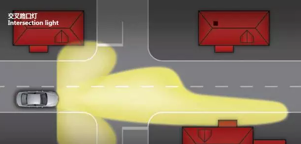 奧迪矩陣式LED智能大燈,看得遠才安全! 奧迪矩陣式LED智能大燈,看得遠才安全!