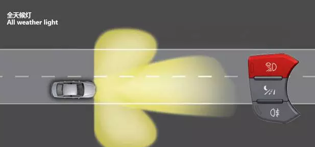 奧迪矩陣式LED智能大燈,看得遠才安全! 奧迪矩陣式LED智能大燈,看得遠才安全!
