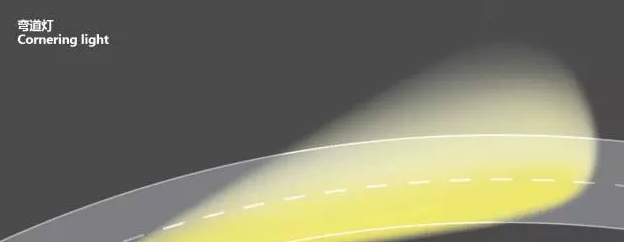 奧迪矩陣式LED智能大燈,看得遠才安全! 奧迪矩陣式LED智能大燈,看得遠才安全!