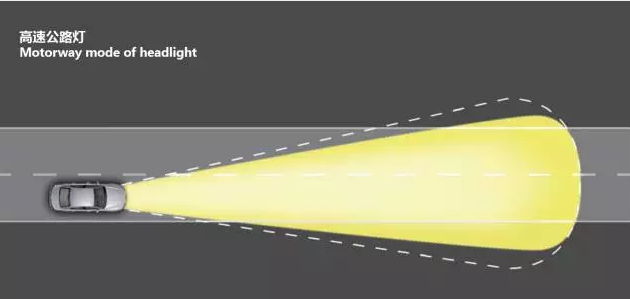 奧迪矩陣式LED智能大燈,看得遠才安全! 奧迪矩陣式LED智能大燈,看得遠才安全!
