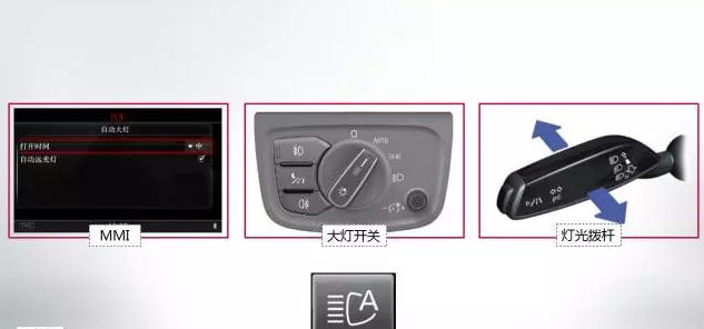 奧迪矩陣式LED智能大燈,看得遠才安全! 奧迪矩陣式LED智能大燈,看得遠才安全!