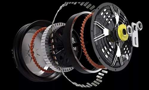 技術說:你的電動車有沒有力和什么有關? 技術說:你的電動車有沒有力和什么有關?