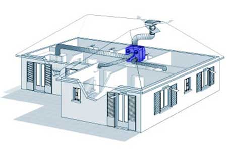 人才、創(chuàng)新能力和管理體制制約著新風(fēng)系統(tǒng)企業(yè)技術(shù)革新 人才、創(chuàng)新能力和管理體制制約著新風(fēng)系統(tǒng)企業(yè)技術(shù)革新