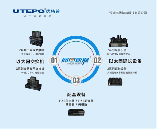 超越自我,不懈追求-優(yōu)特普人砥礪前行 超越自我,不懈追求-優(yōu)特普人砥礪前行