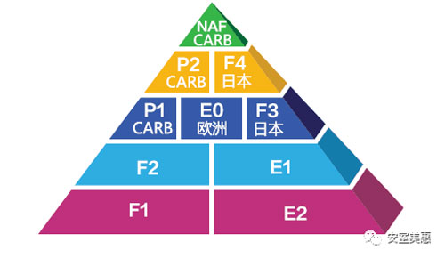山東千森木業(yè)告訴你名牌產(chǎn)品是如何煉成的 山東千森木業(yè)告訴你名牌產(chǎn)品是如何煉成的
