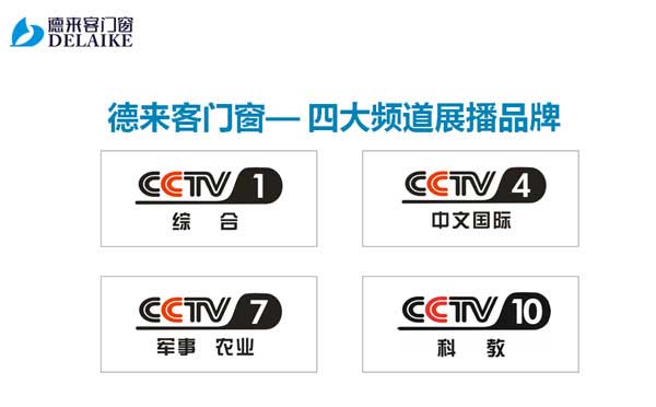 總結(jié)2017德來(lái)客門(mén)窗品牌值得載入史冊(cè)的大事件 總結(jié)2017德來(lái)客門(mén)窗品牌值得載入史冊(cè)的大事件