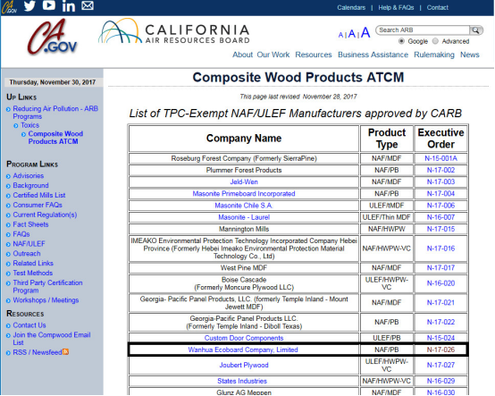 生態(tài)板品牌榮譽(yù)|萬華通過CARB NAF 無醛豁免認(rèn)證