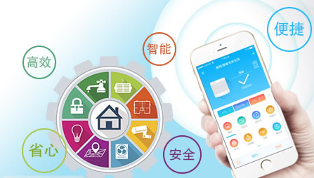 行業(yè)觀點(diǎn)|中國十大智能家居品牌提供技術(shù)更高的產(chǎn)品 行業(yè)觀點(diǎn)|中國十大智能家居品牌提供技術(shù)更高的產(chǎn)品