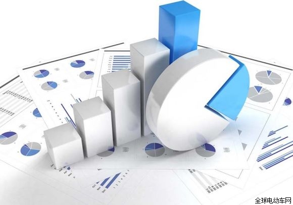 新日新款單品獵豹刷新行業(yè)銷(xiāo)售新記錄,憑什么? 新日新款單品獵豹刷新行業(yè)銷(xiāo)售新記錄,憑什么?