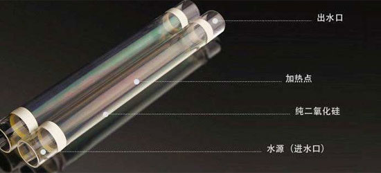 即熱式電熱水器好不好用？有哪些品牌？