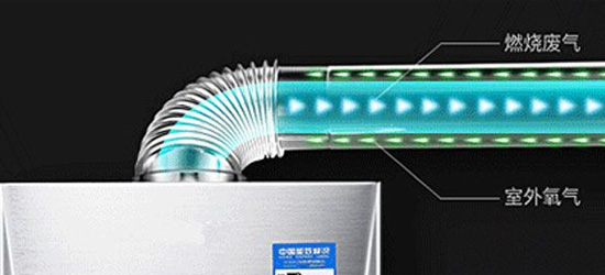 品牌產品|講解恒溫、冷凝、強排、室外等燃氣熱水器的區別