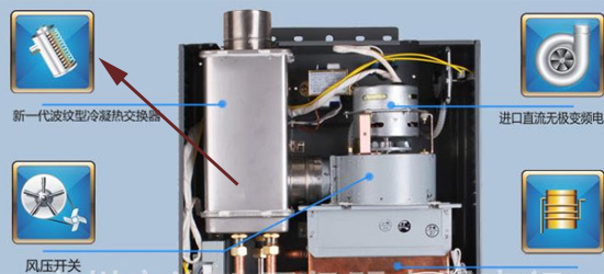 品牌產品|講解恒溫、冷凝、強排、室外等燃氣熱水器的區別