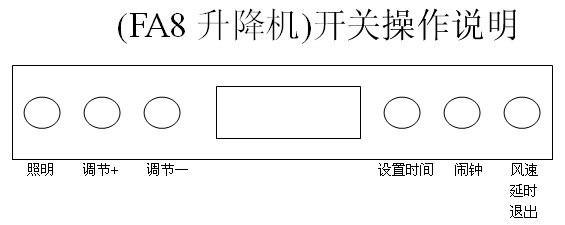 品牌產(chǎn)品|“好太太”FA8智能升降技術(shù)吸油煙機(jī)功能詳解
