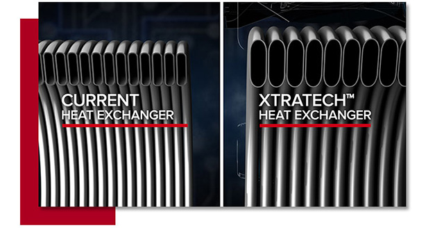 品牌產(chǎn)品|阿里斯頓壁掛爐八年質(zhì)保承諾,誰與爭鋒? 品牌產(chǎn)品|阿里斯頓壁掛爐八年質(zhì)保承諾,誰與爭鋒?