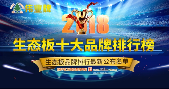 偉業(yè)牌生態(tài)板被評為2018年度“中國生態(tài)板十大品牌”! 偉業(yè)牌生態(tài)板被評為2018年度“中國生態(tài)板十大品牌”!