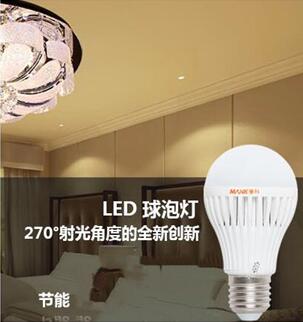 照明行業資深領跑者，曼科球泡燈為地球環保出一份力