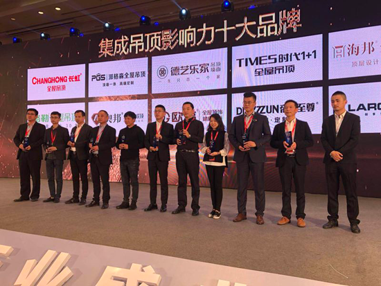 品牌榮譽|不斷突破自我 巨奧連獲兩個十大品牌殊榮