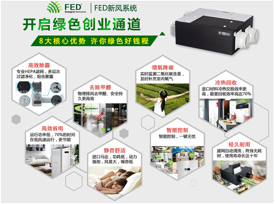 FED新風 許你繁華似錦的前程 FED新風 許你繁華似錦的前程