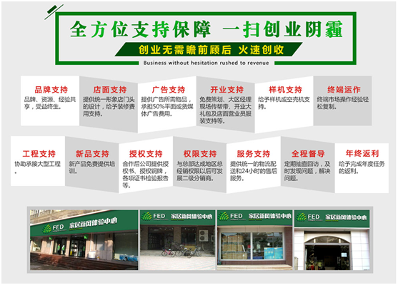 FED新風 許你繁華似錦的前程 FED新風 許你繁華似錦的前程